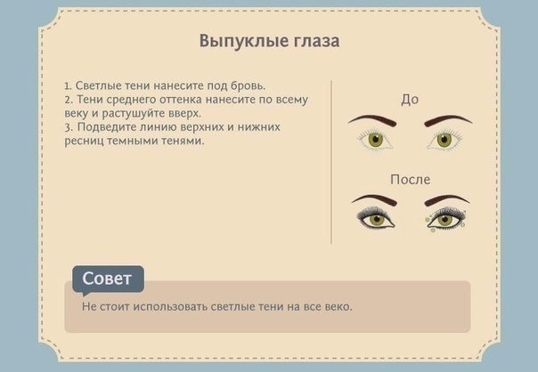 Макияж в зависимости от формы глаз.
