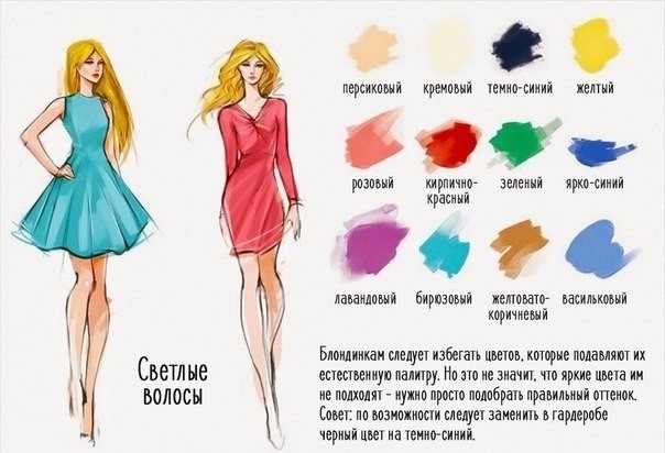 Подбираем цвет одежды к цвету волос. Подбираем цвет одежды к цвету волос.