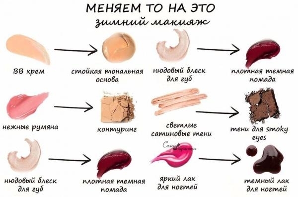 Зимний макияж