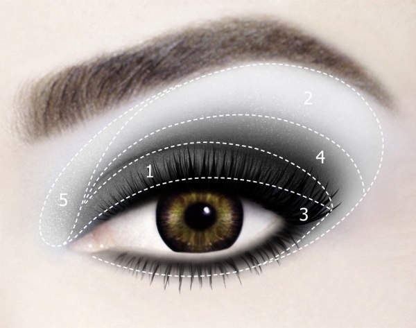 Схемы макияжа в технике Smoky eyes Схемы макияжа в технике Smoky eyes