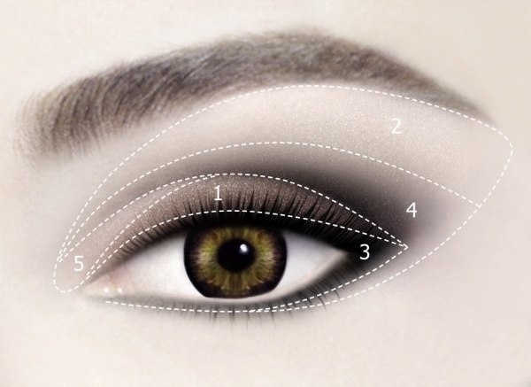 Схемы макияжа в технике Smoky eyes Схемы макияжа в технике Smoky eyes