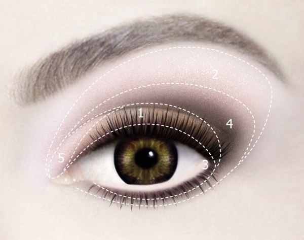 Схемы макияжа в технике Smoky eyes Схемы макияжа в технике Smoky eyes