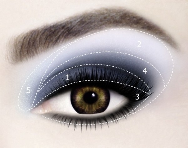 Схемы макияжа в технике Smoky eyes Схемы макияжа в технике Smoky eyes
