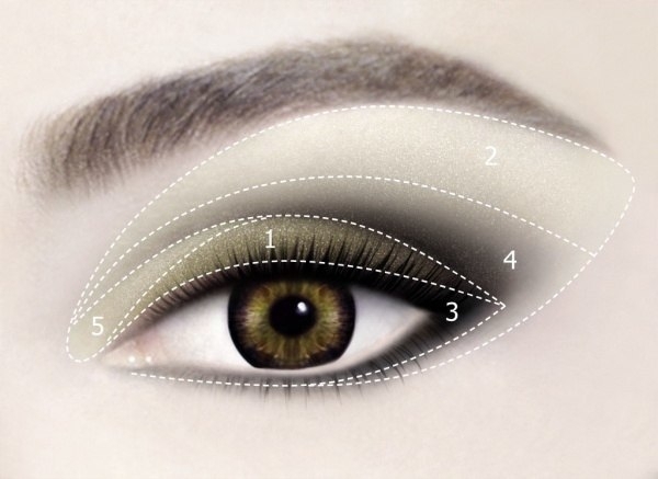 Схемы макияжа в технике Smoky eyes