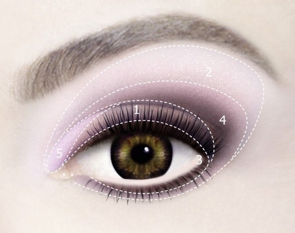 Схемы макияжа в технике Smoky eyes Схемы макияжа в технике Smoky eyes