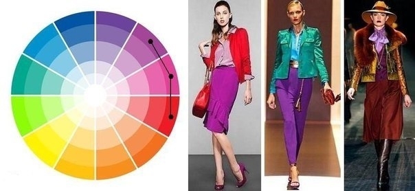 Цветовой круг и схемы цветовых сочетаний.