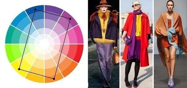 Цветовой круг и схемы цветовых сочетаний.