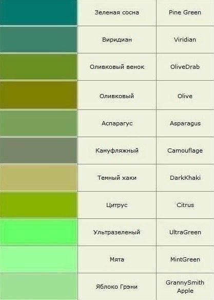 Названия цветов и оттенков Названия цветов и оттенков