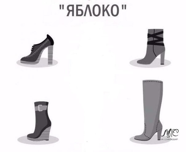 Какую обувь выбрать, учитывая телосложение и тип фигуры, чтобы ваш силуэт и пропорции выглядели макс Какую обувь выбрать, учитывая телосложение и тип фигуры, чтобы ваш силуэт и пропорции выглядели макс