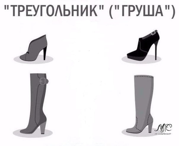 Какую обувь выбрать, учитывая телосложение и тип фигуры, чтобы ваш силуэт и пропорции выглядели макс Какую обувь выбрать, учитывая телосложение и тип фигуры, чтобы ваш силуэт и пропорции выглядели макс
