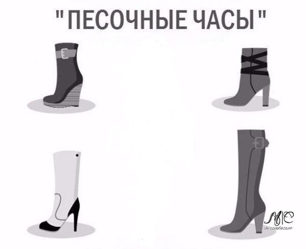 Какую обувь выбрать, учитывая телосложение и тип фигуры, чтобы ваш силуэт и пропорции выглядели макс Какую обувь выбрать, учитывая телосложение и тип фигуры, чтобы ваш силуэт и пропорции выглядели макс