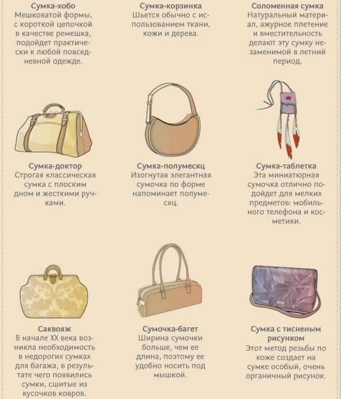 Милц карта сумки