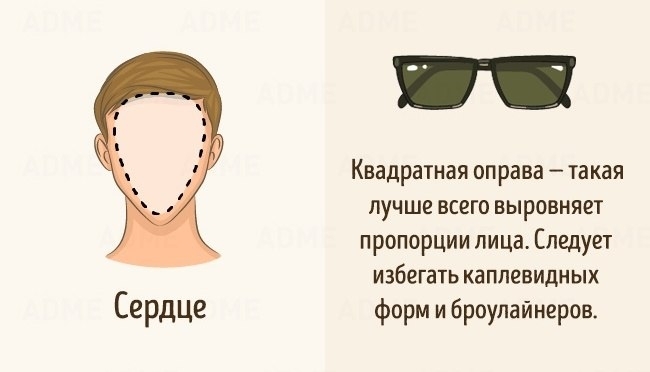 Гид по солнцезащитным очкам для всех типов лица.