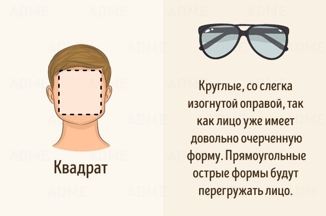 Гид по солнцезащитным очкам для всех типов лица.