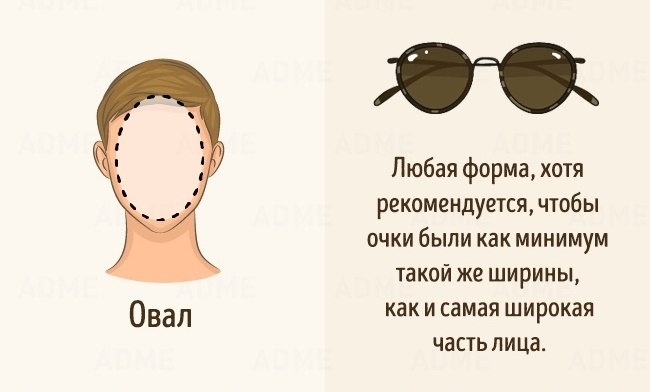 Гид по солнцезащитным очкам для всех типов лица.