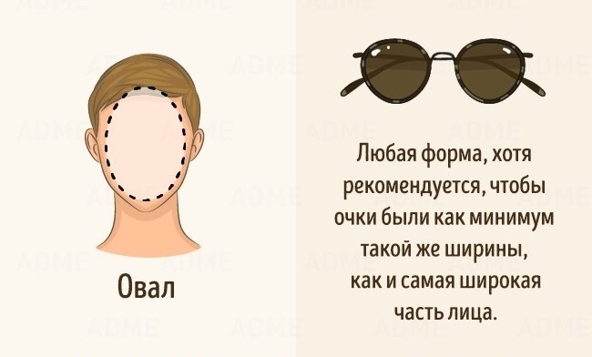 Гид по солнцезащитным очкам для всех типов лица.