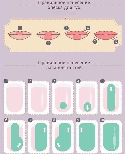 Классная шпаргалка по макияжу. Берем себе на заметку. Классная шпаргалка по макияжу. Берем себе на заметку.