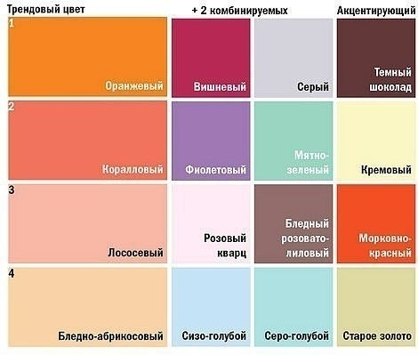 Лучшие сочетания цветов. Лучшие сочетания цветов.