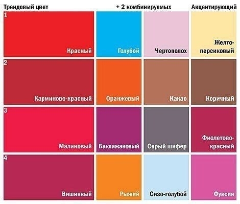Лучшие сочетания цветов. Лучшие сочетания цветов.