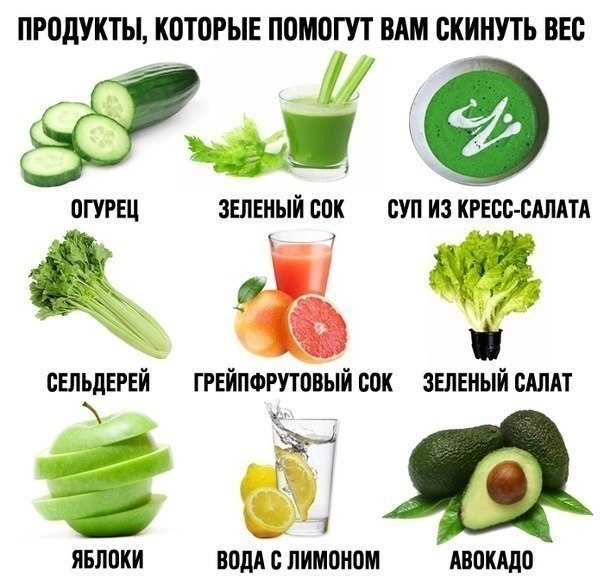 Продукты, которые помогут вам скинуть вес